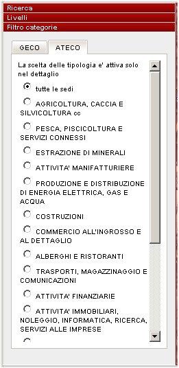 screen ATECO